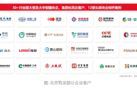 北京筑龙：大模型助力下的采购供应链智能化应用