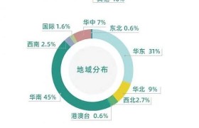 AAES2023圆满落幕！4大关键词解锁新思考